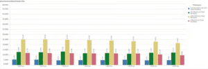 commercial real estate loan portfolio mix graph